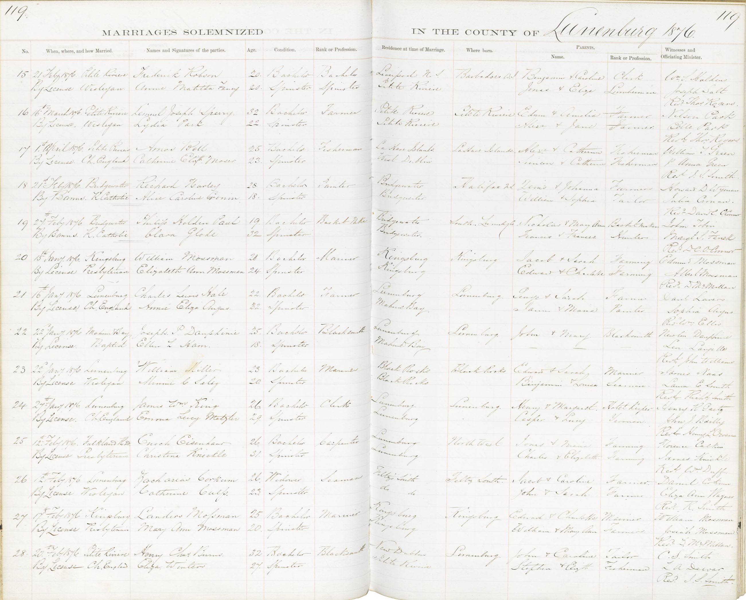 Nova Scotia Archives - Nova Scotia Births, Marriages, and Deaths