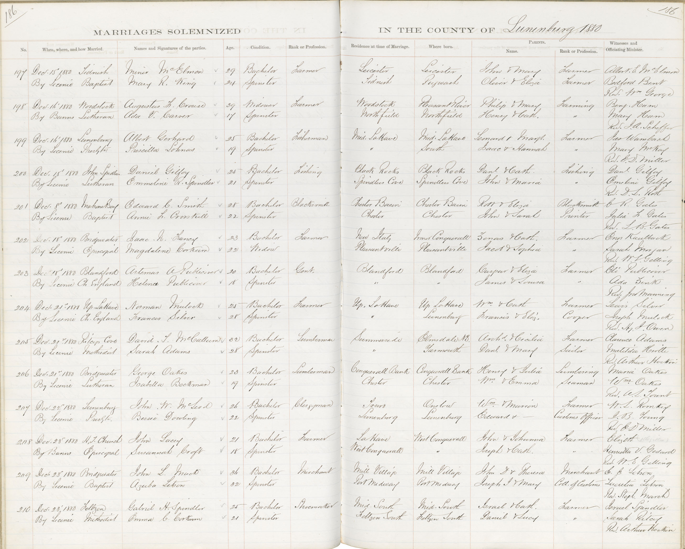 Nova Scotia Archives - Nova Scotia Births, Marriages, and Deaths