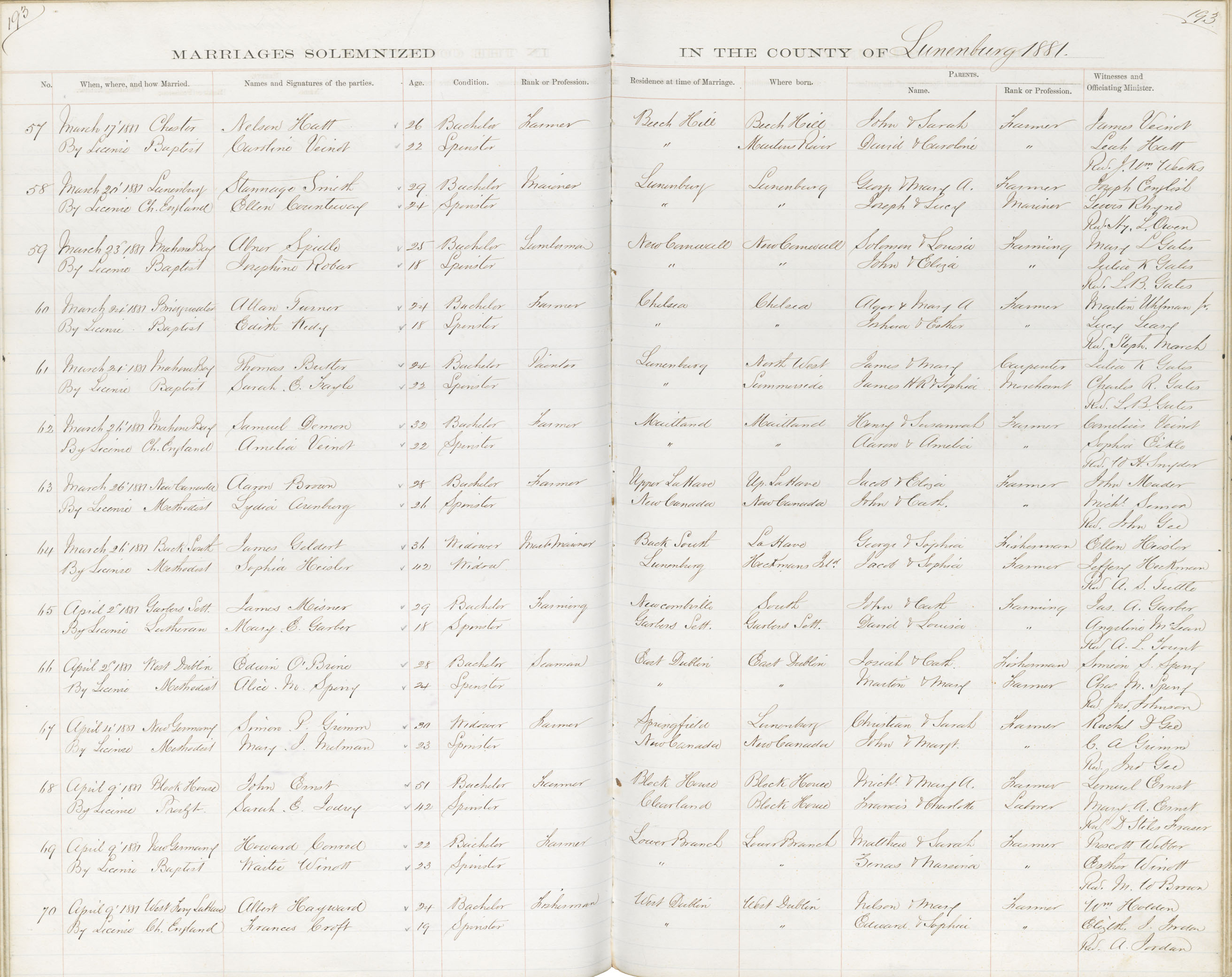 Nova Scotia Archives - Nova Scotia Births, Marriages, and Deaths