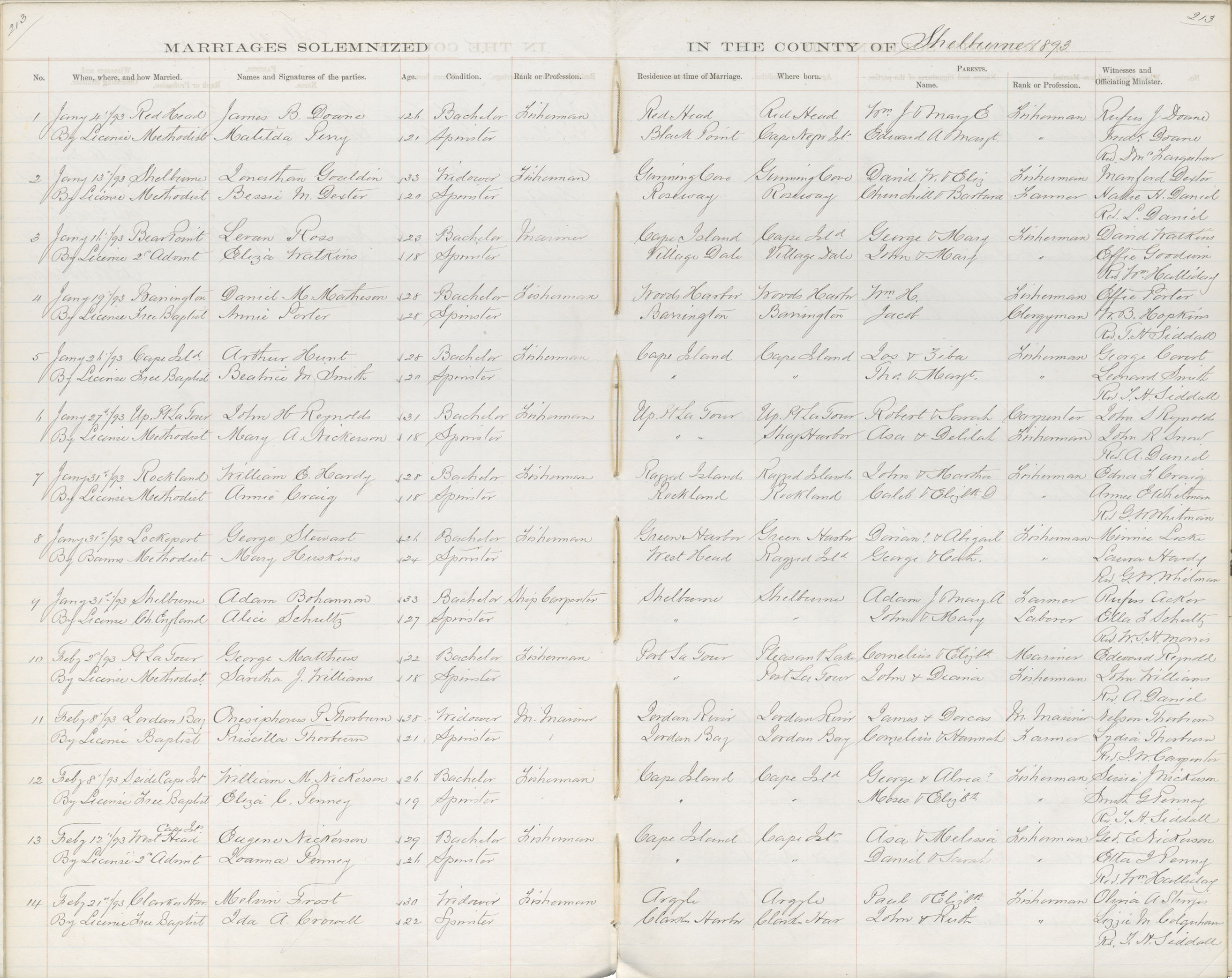 Nova Scotia Archives Nova Scotia Births Marriages and Deaths